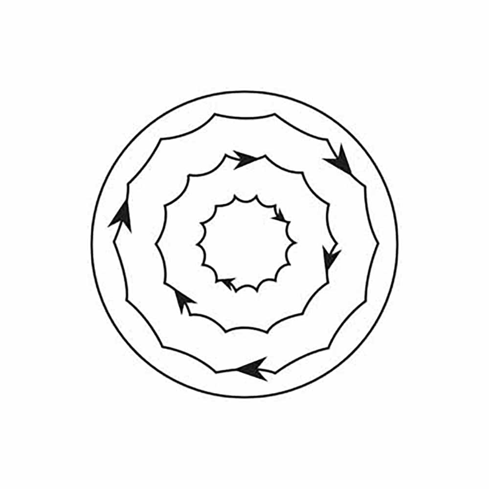 LK900E Mille Single Tool